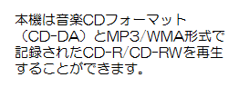 CD-R/W再生OKの表示